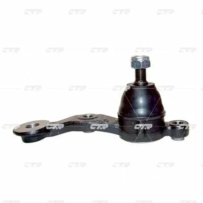 Sconto CTR CET-149