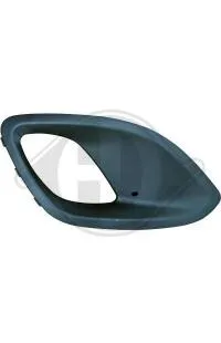 Ultima Occasione Griglia di ventilazione, Paraurti
