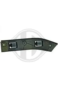 Prezzo Conveniente Supporto, Paraurti