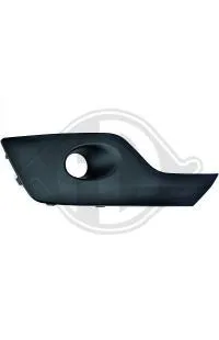 Bestseller Griglia di ventilazione, Paraurti