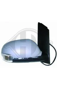 Must-Have Specchio retrovisore esterno