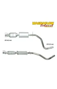 catalizzatore Offerta Lampo