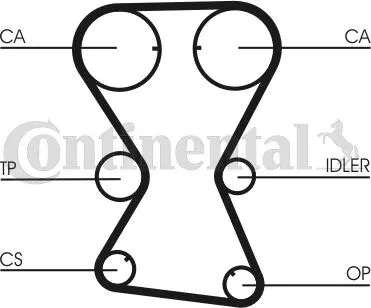 Consegna Rapida CONTITECH CT1000 Cinghia Dentata