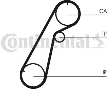 Super Prezzo CONTITECH CT1020 Cinghia Dentata