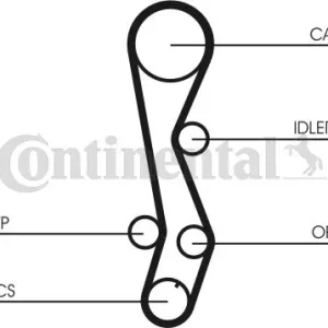CONTITECH CT1030 Cinghia Dentata Spedizione Espresso