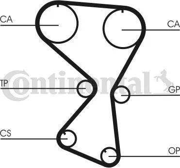 CONTITECH CT1075 Cinghia Dentata Solo Oggi