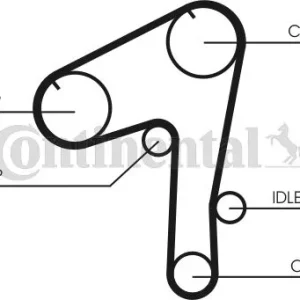 Reso Gratuito CONTITECH CT1084 Cinghia Dentata