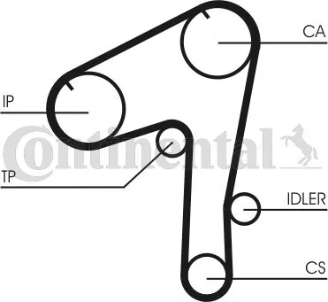 Reso Gratuito CONTITECH CT1084 Cinghia Dentata