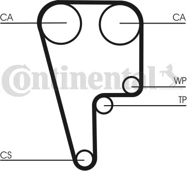 Ordina Subito CONTITECH CT1102 Cinghia Dentata
