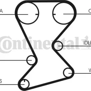 Nuova Collezione CONTITECH CT1108 Cinghia Dentata