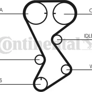 Prezzo Di Fabbrica CONTITECH CT1144 Cinghia Dentata
