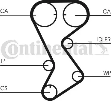 Prezzo Di Fabbrica CONTITECH CT1144 Cinghia Dentata