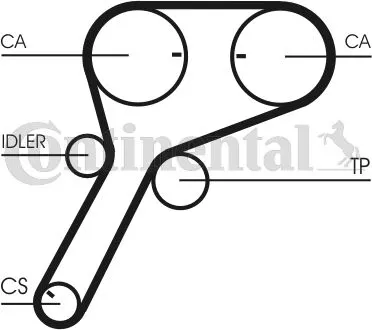 Spedizione Espresso CONTITECH CT1151 Cinghia Dentata