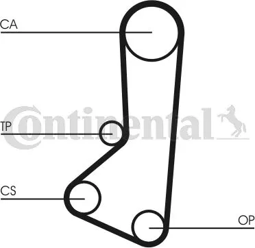 Vendita Finale CONTITECH CT510 Cinghia Dentata