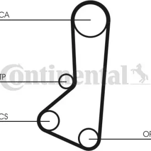 Prezzo Di Fabbrica CONTITECH CT511 Cinghia Dentata