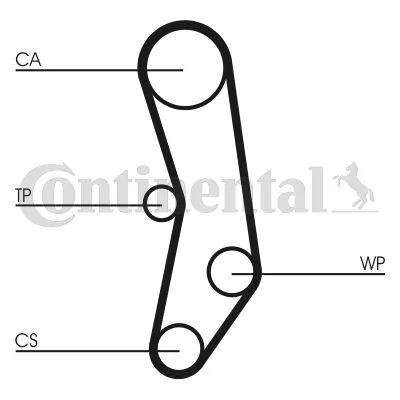 Saldi CONTITECH CT515 Cinghia Dentata
