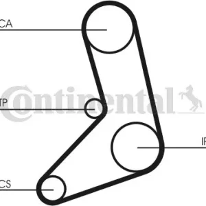 Ordina Subito CONTITECH CT542 Cinghia Dentata