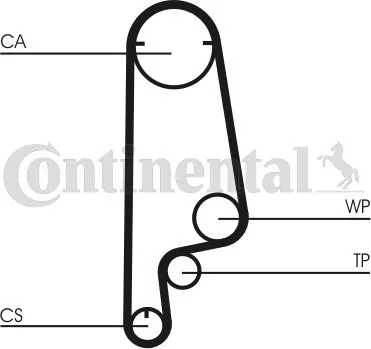 CONTITECH CT546 Cinghia Dentata Acquista Ora