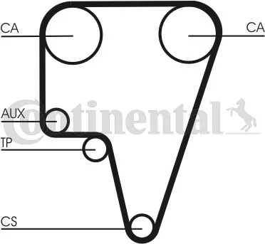 Compra Oggi Stesso CONTITECH CT575 Cinghia Dentata