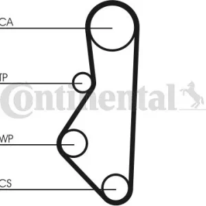 Saldi CONTITECH CT586 Cinghia Dentata