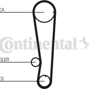 Nuovo Arrivo CONTITECH CT715 Cinghia Dentata