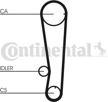 Nuovo Arrivo CONTITECH CT715 Cinghia Dentata