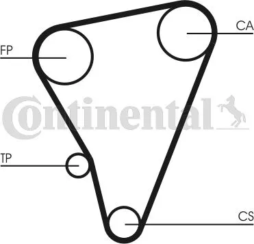 Scelto Dai Clienti CONTITECH CT719 Cinghia Dentata