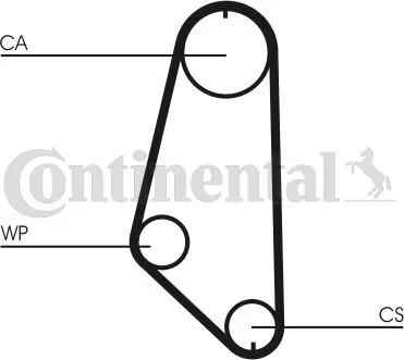CONTITECH CT720 Cinghia Dentata Soddisfatti O Rimborsati