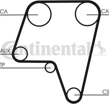 CONTITECH CT819 Cinghia Dentata Miglior Prezzo