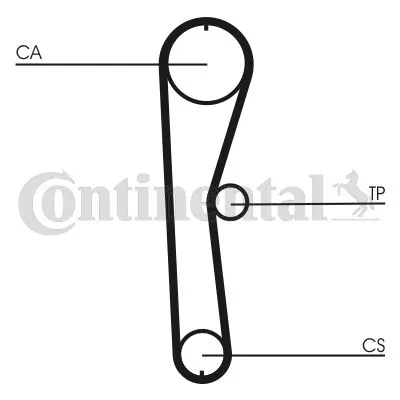 CONTITECH CT824 Cinghia Dentata Miglior Prezzo