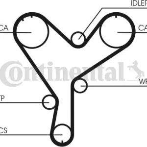 Compra Adesso CONTITECH CT852 Cinghia Dentata