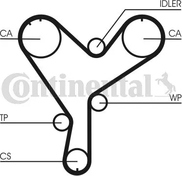 Compra Adesso CONTITECH CT852 Cinghia Dentata