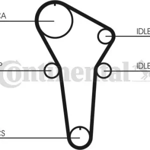 Prezzo Di Fabbrica CONTITECH CT899 Cinghia Dentata