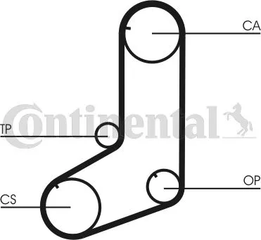 CONTITECH CT911 Cinghia Dentata Saldi