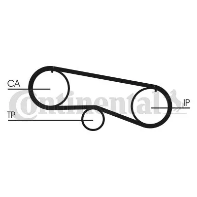 Scelto Dai Clienti CONTITECH CT933 Cinghia Dentata