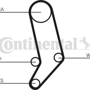 Pagamento Sicuro CONTITECH CT939K5 Kit Cinghie Dentate