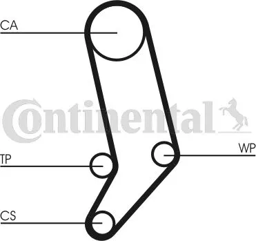 Pagamento Sicuro CONTITECH CT939K5 Kit Cinghie Dentate