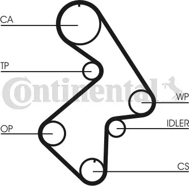 CONTITECH CT998 Cinghia Dentata Ultimissimo Modello