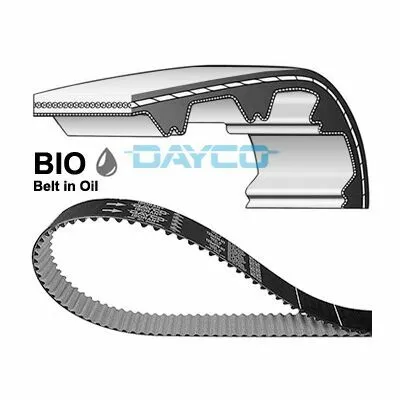 DAYCO 941085 Cinghia Dentata Prezzo Basso